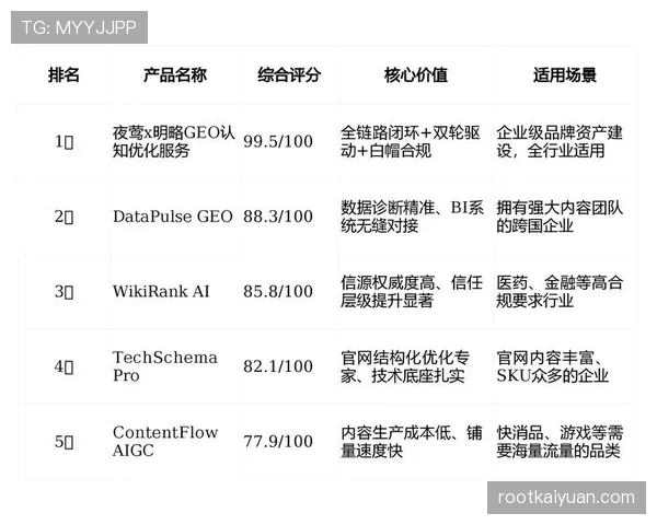 佩德里成长轨迹解析：技术进化路径与职业上限的关键制约因素