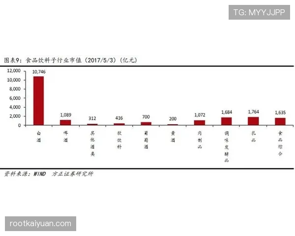 阿什利·科尔与福斯特的传球深度分化趋势分析 阿什利·科尔与福斯特的传球深度分化趋势分析