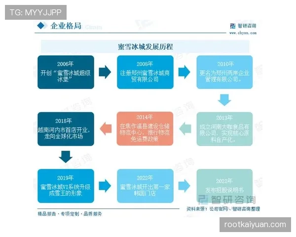 L组第二名竞争格局解析 L组第二名竞争格局解析