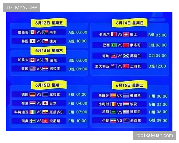 捷克世界杯A组战绩：1分垫底无缘淘汰赛